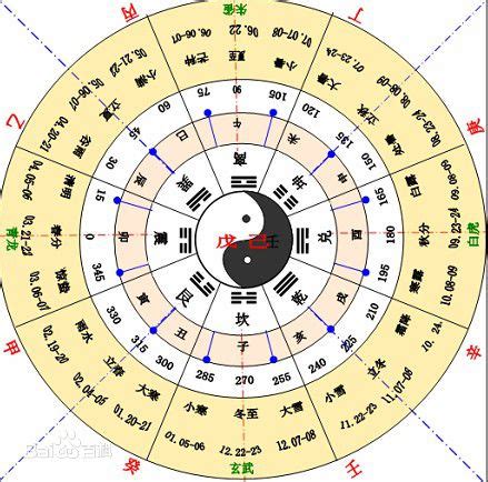 戊戌年生肖|戊戌年是什么生肖 戊戌年生人是什么命